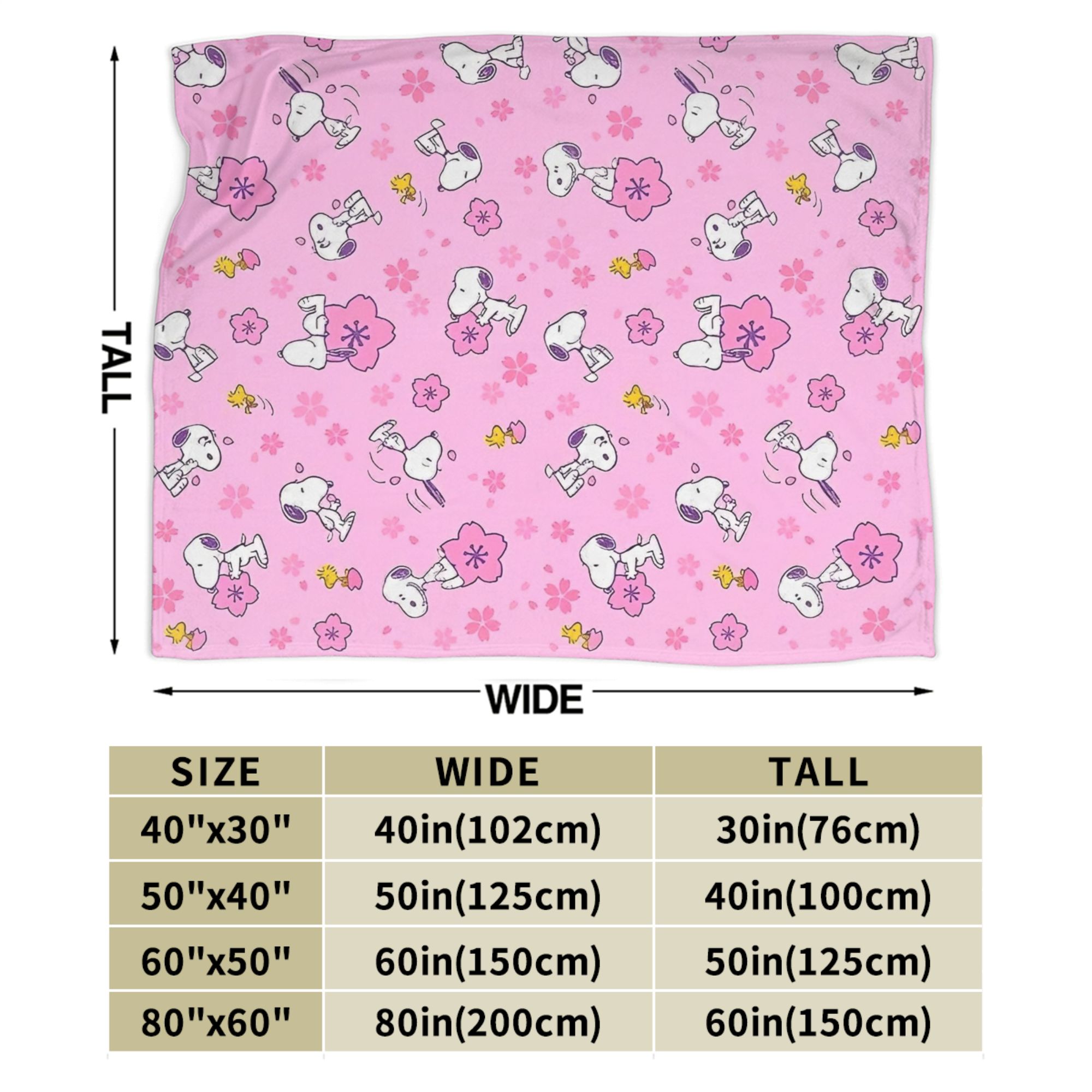 ผ้าห่มถักลายพิงค์สนูปปี้ วู้ดส - Home Textiles Blanket บทวิจารณ์และราคา